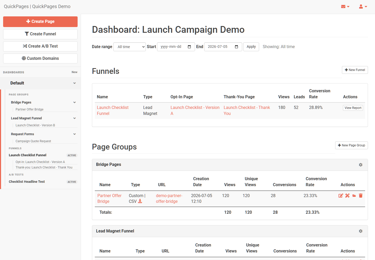 QuickPages dashboard organizing pages, funnels, and A/B tests