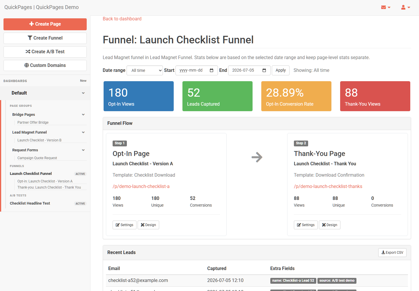 QuickPages funnel report with date range, funnel steps, recent leads, and CSV export