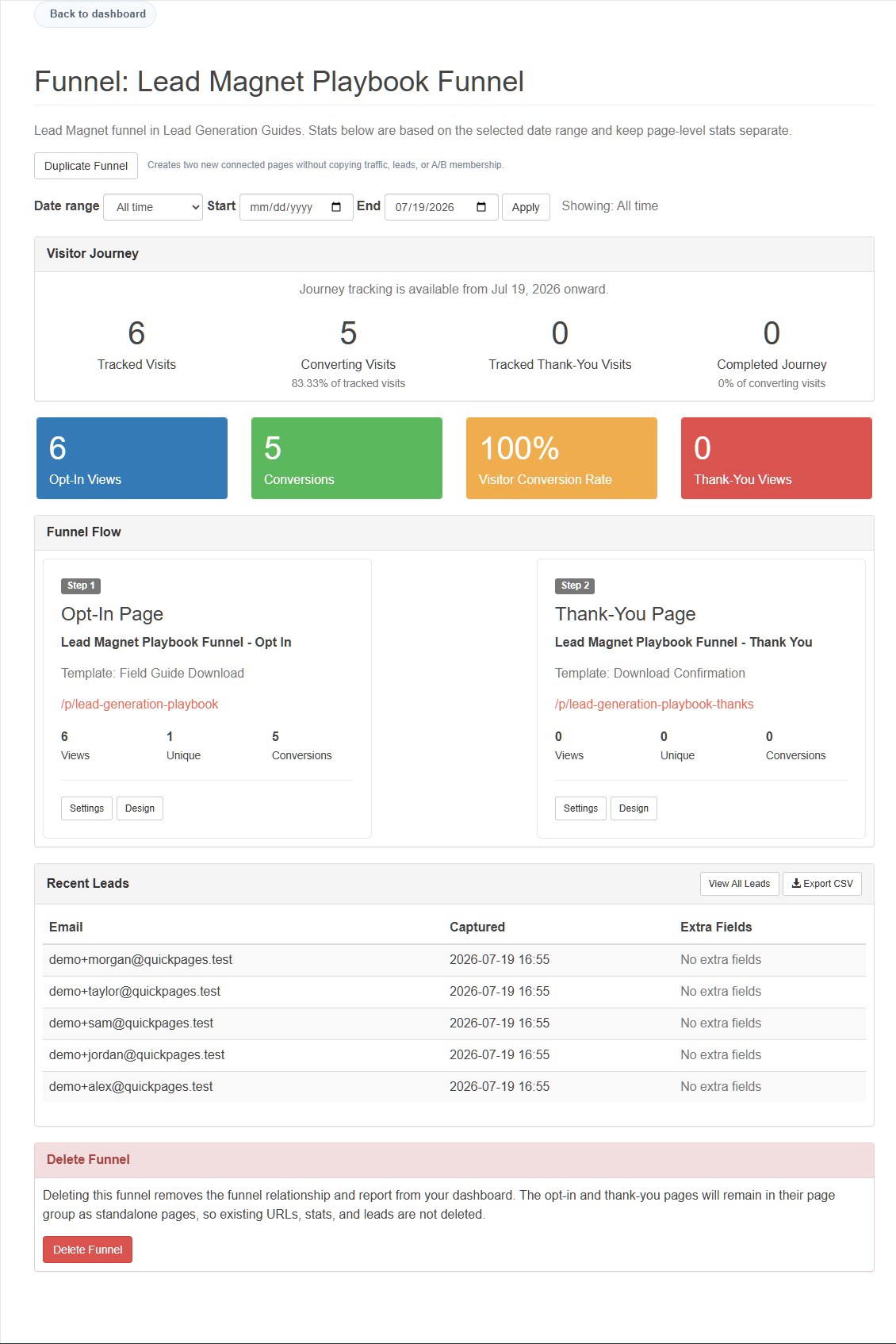 QuickPages two-step funnel report with opt-in and thank-you pages